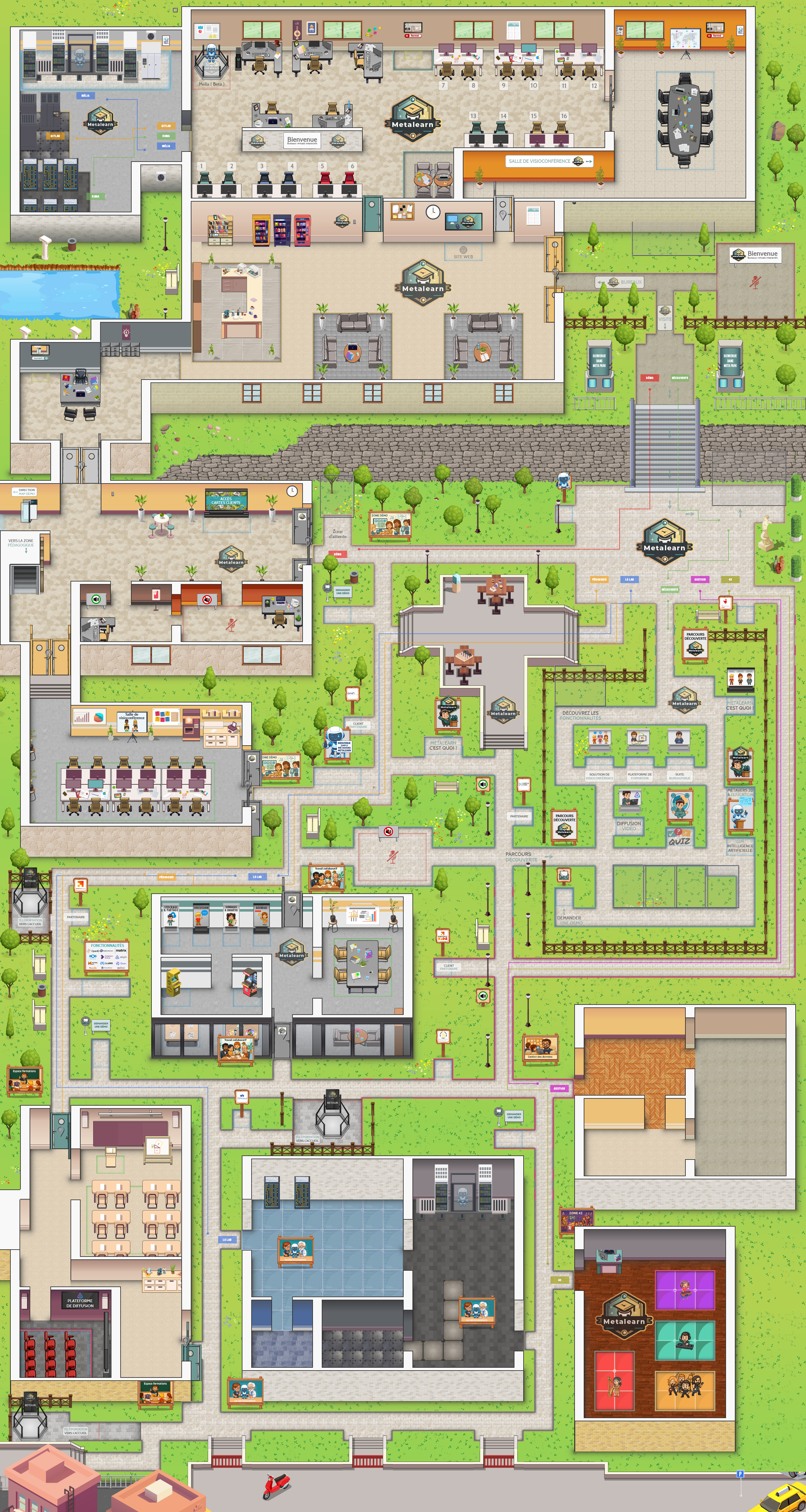 Digital Workplace map